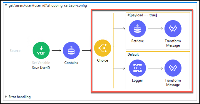module2 lab2 step3 4b flow control