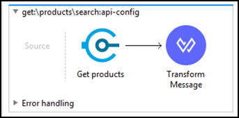 module2 lab2 step3 8 get product search