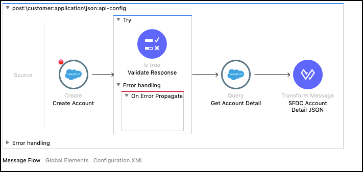 module3 lab2 on error propagate