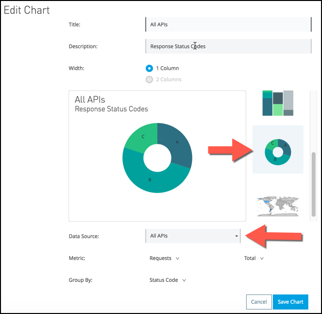 module 5 lab3 ap analytics edit chart request status