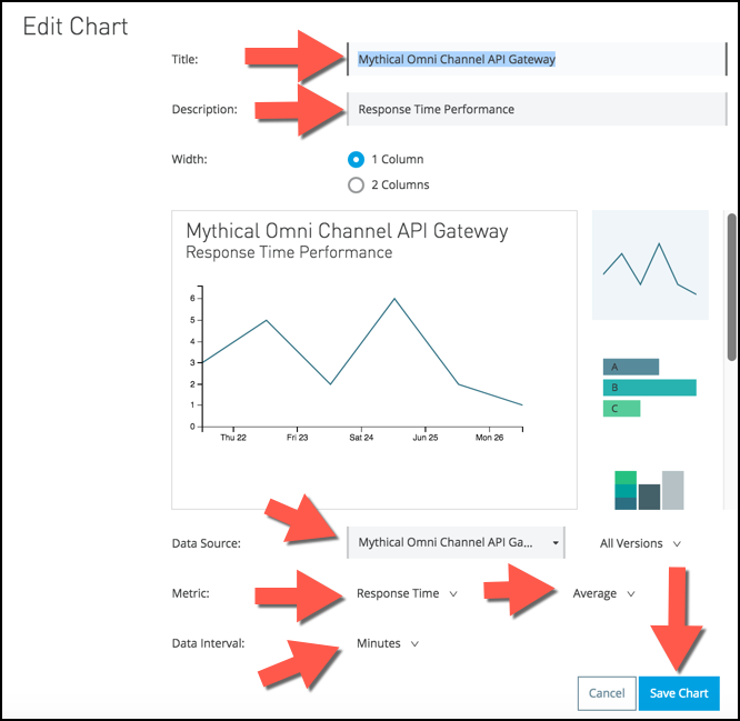 module 5 lab3 ap analytics edit chart resp time