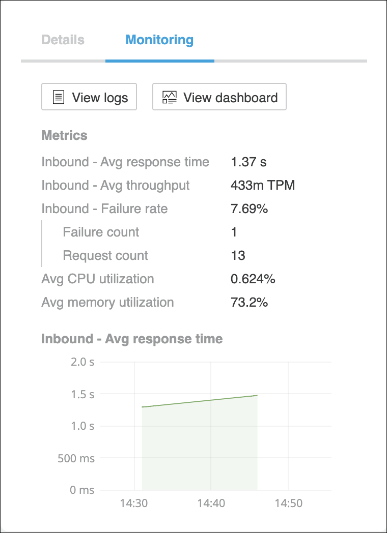 module6 lab1 monitoring details