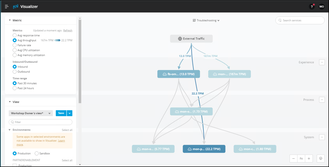 module6 lab1 visualizer realtime