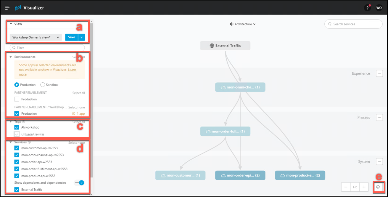 module6 lab1 visualizer topic views