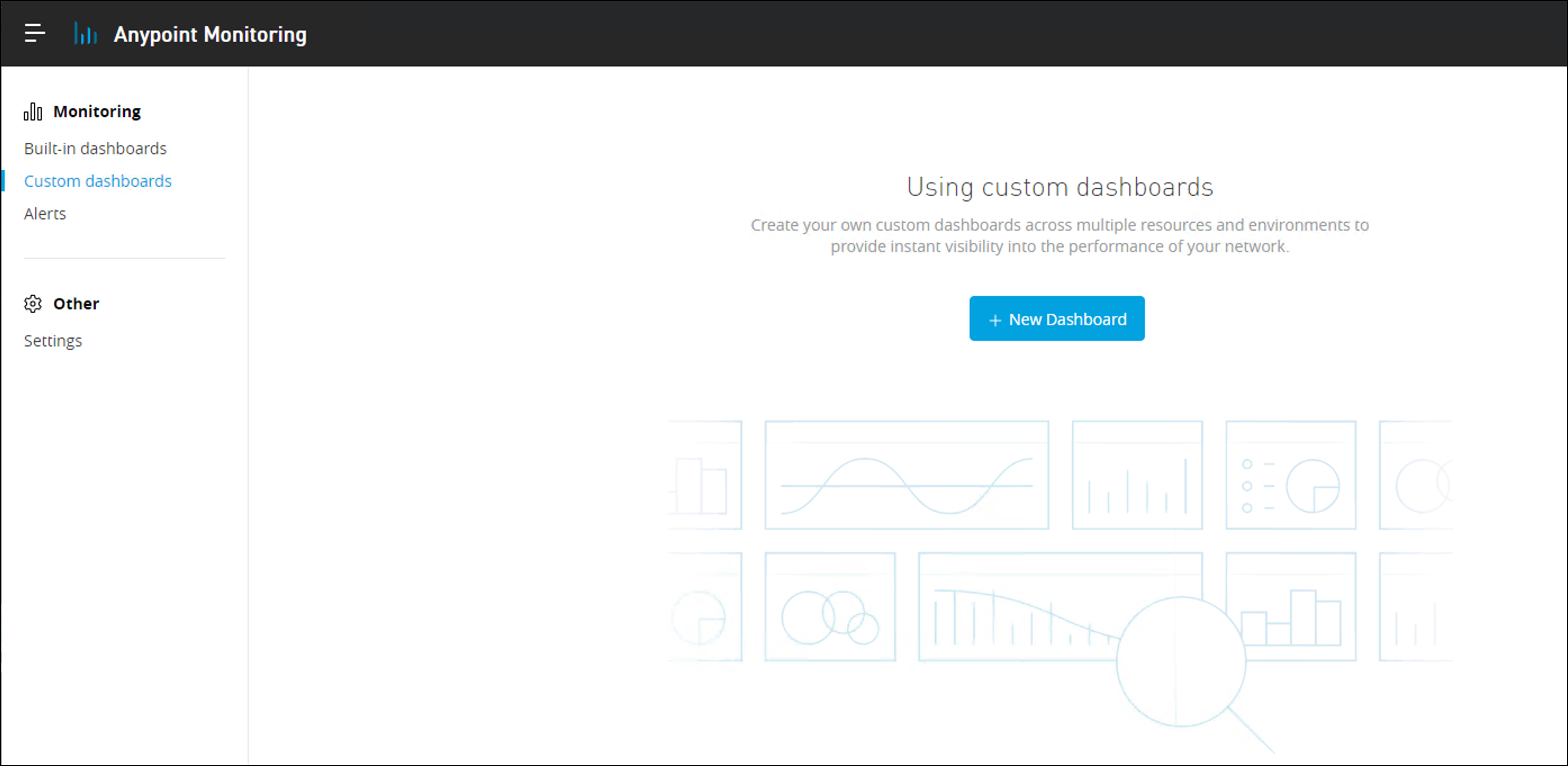 module6 lab2 custom dashboard main