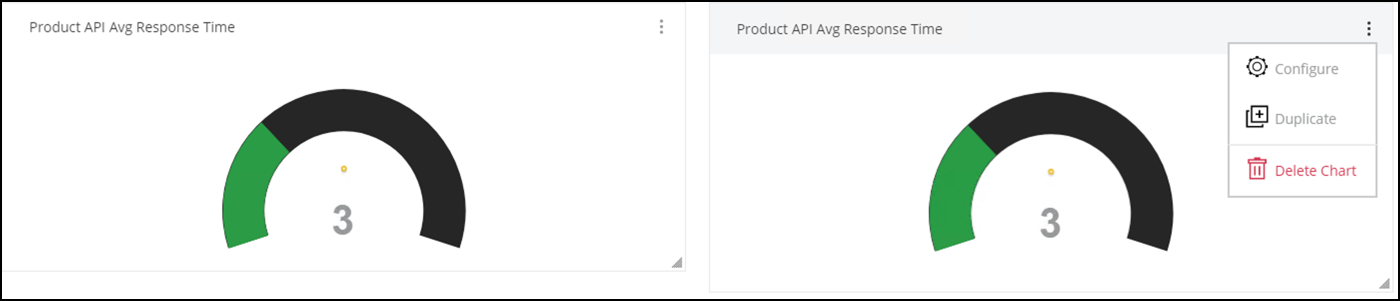 module6 lab2 duplicate stat