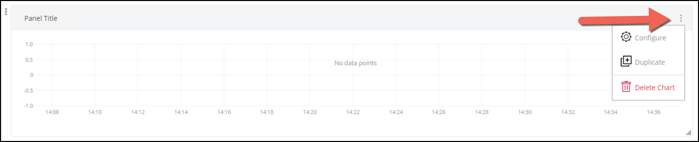 module6 lab2 graph configure