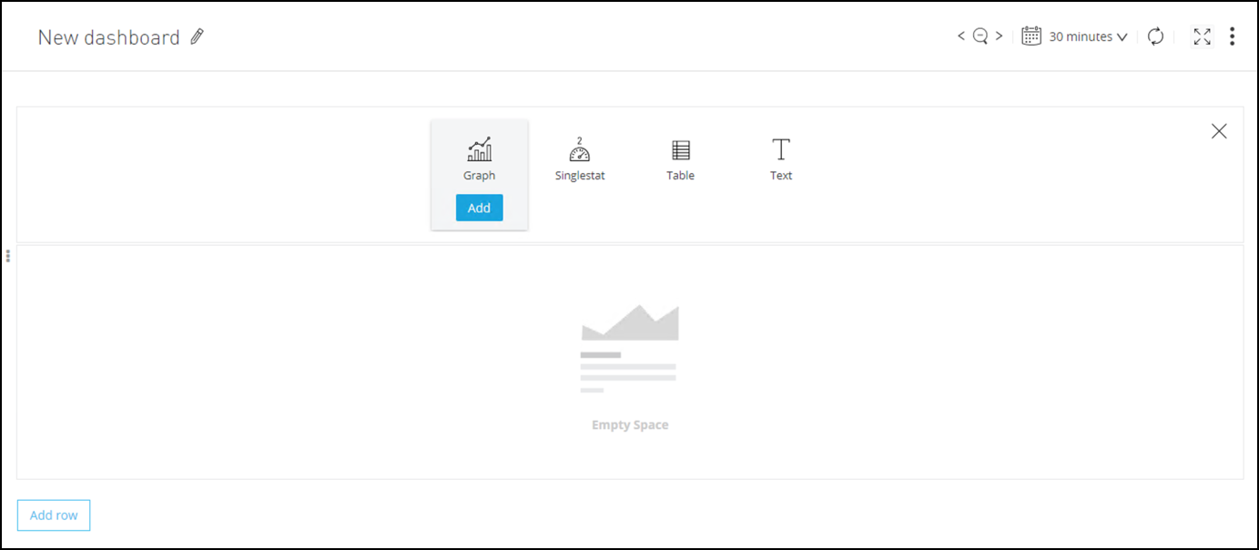 module6 lab2 new dashboard