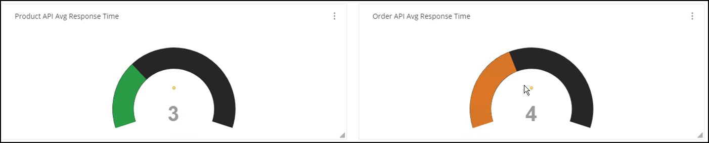 module6 lab2 order stat