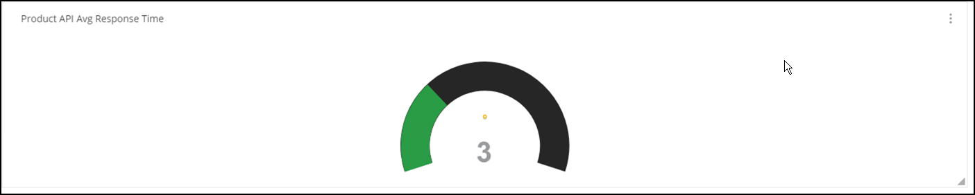 module6 lab2 product stat