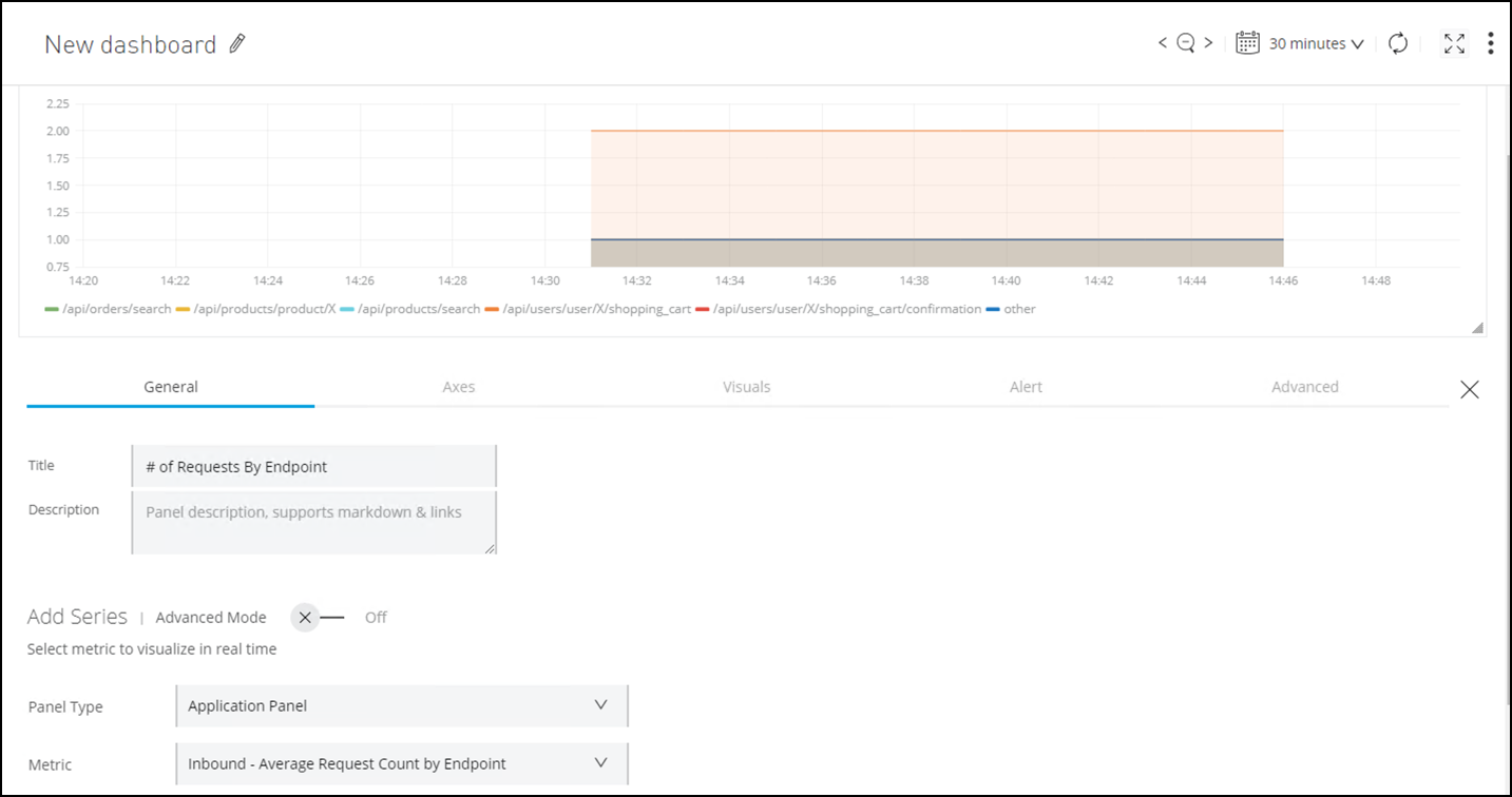 module6 lab2 request by endpoint general
