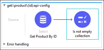 module8 lab2 add validator