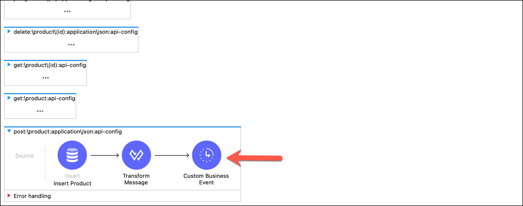 module8 lab2 custom business event design
