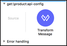 module8 lab2 delete get products set payload